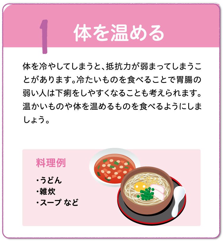 1体を温める.jpg
