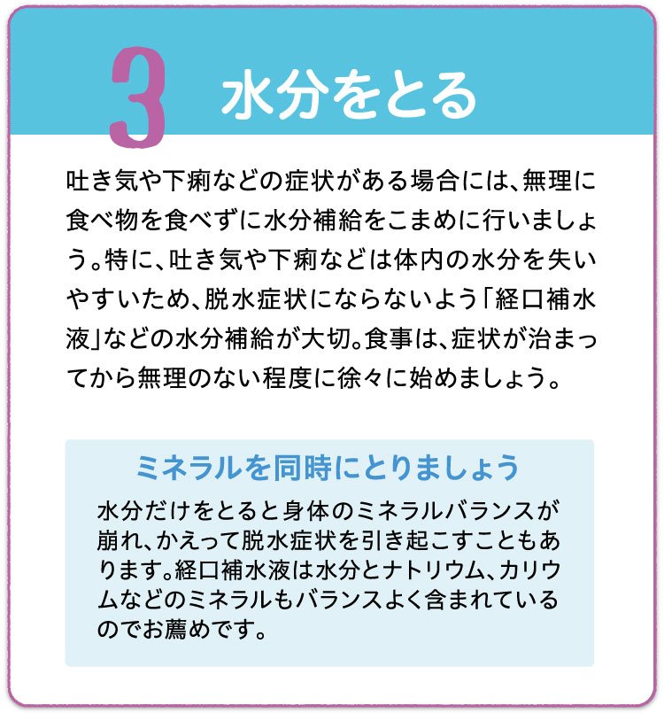 3水分をとる.jpg