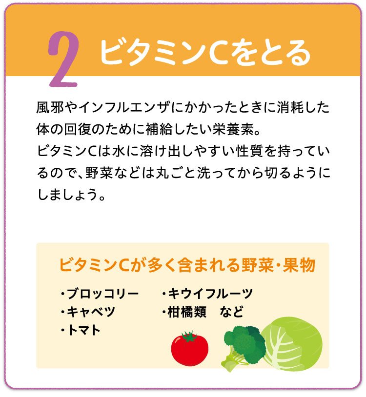 2.ビタミンCをとる.jpg