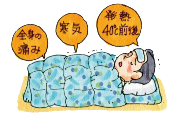 インフルエンザ症状.png